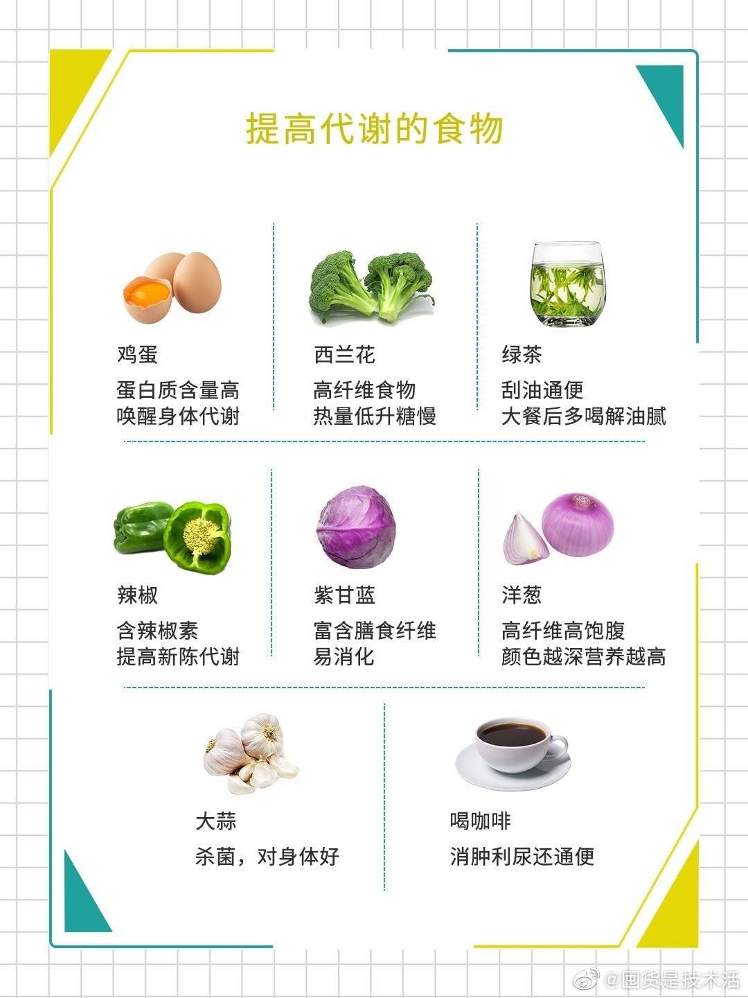 减肥期间不宜吃的食物-搜狐大视野-搜狐新闻