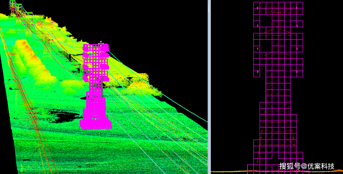 导线|【经验分享】LiDAR电力线路巡检——点云数据咋处理！？