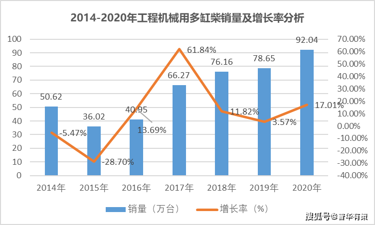 内江与永川gdp哪个多_重庆哪个区县最富 哪个区县最穷 最新 GDP 排名没想到第一名是(3)