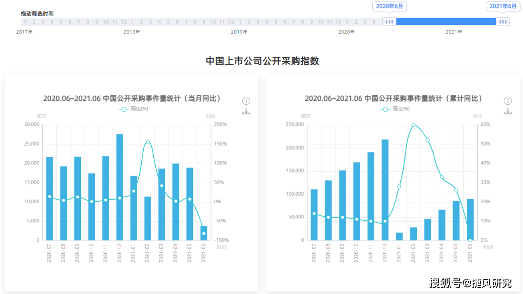 常德卷烟厂一年gdp_常德卷烟厂 搜狗百科(3)