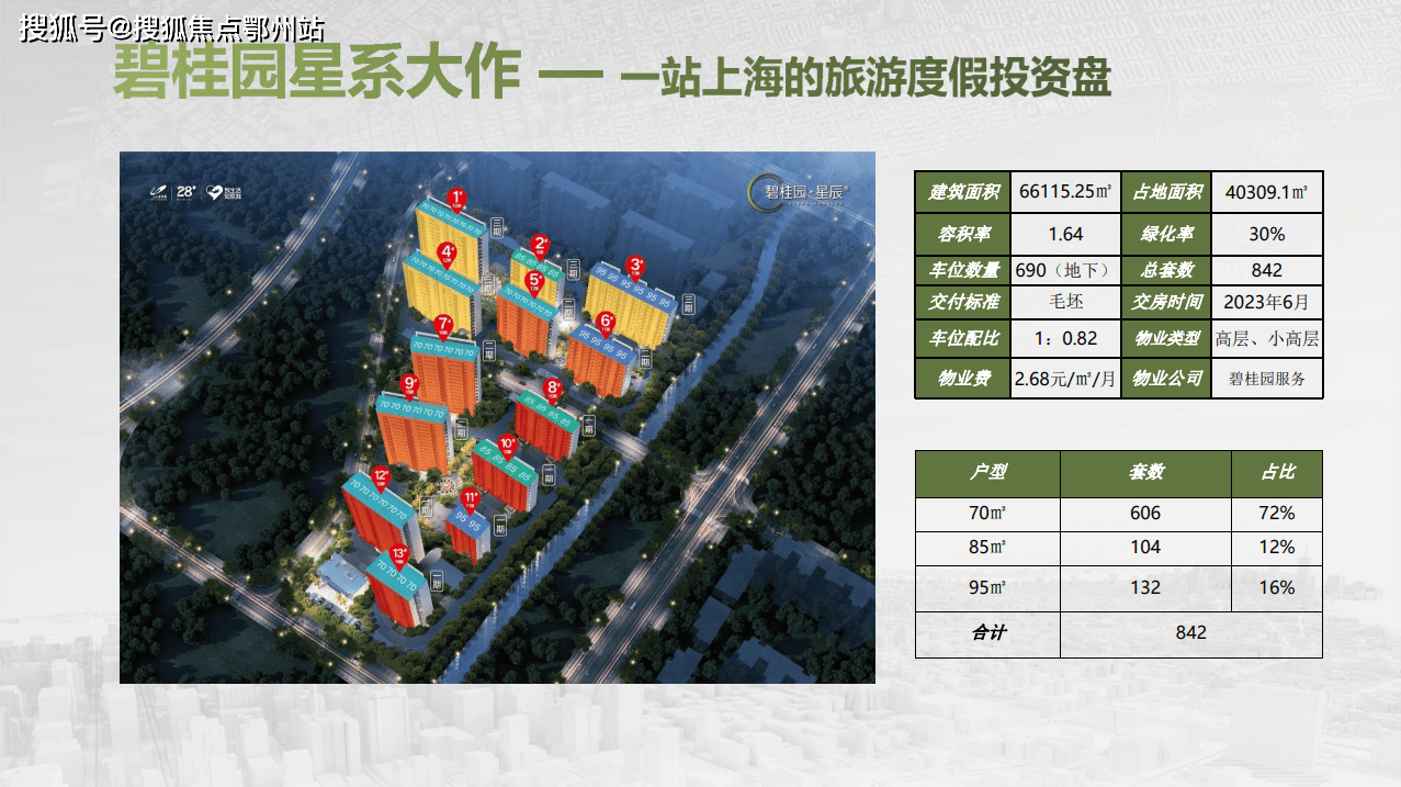 首页碧桂园星辰苑碧桂园星辰苑碧桂园星辰苑碧桂园星辰苑官方网站