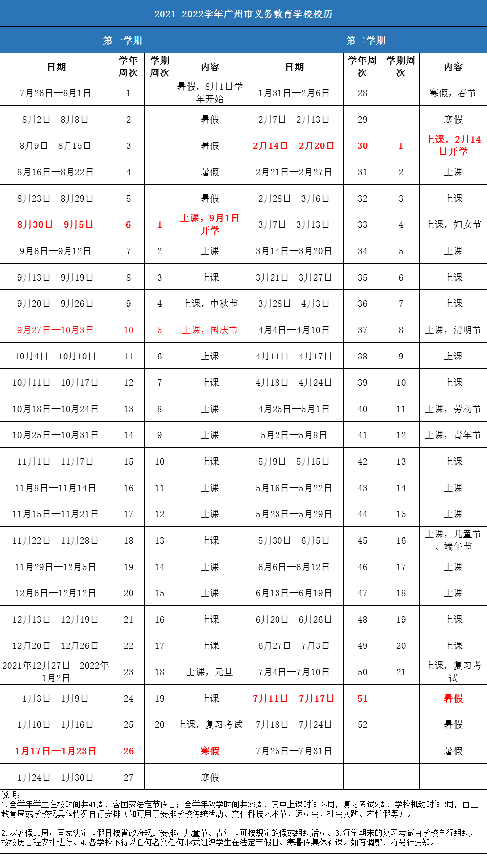 今天,廣州市教育局公佈了 2021-2022學年廣州市義務教育學校校歷,幼兒