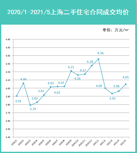 十年后江西各市GDP预测_4.18 利好来袭,这次可以上车了(2)