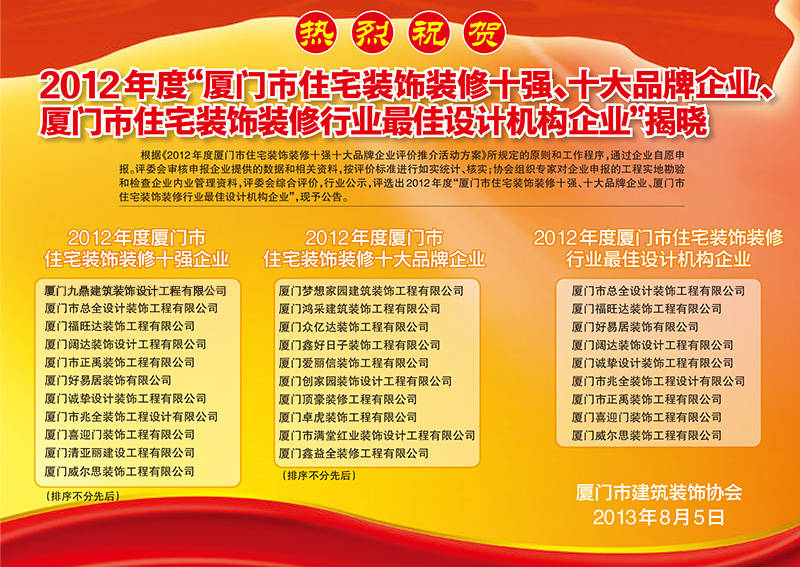 厦门企业排行榜_「5大维度解读」厦门品牌装饰装修公司排名!