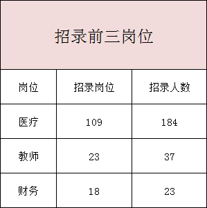 2021年利川人口_利川人,2021年专利授权奖励,等你来申报(3)