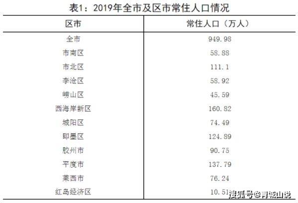 龙海市区常住人口多少_常住人口登记卡(3)