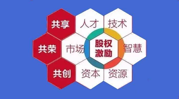 以美的股权激励为例 浅析 为什么做过股权激励的企业更有竞争力 人才