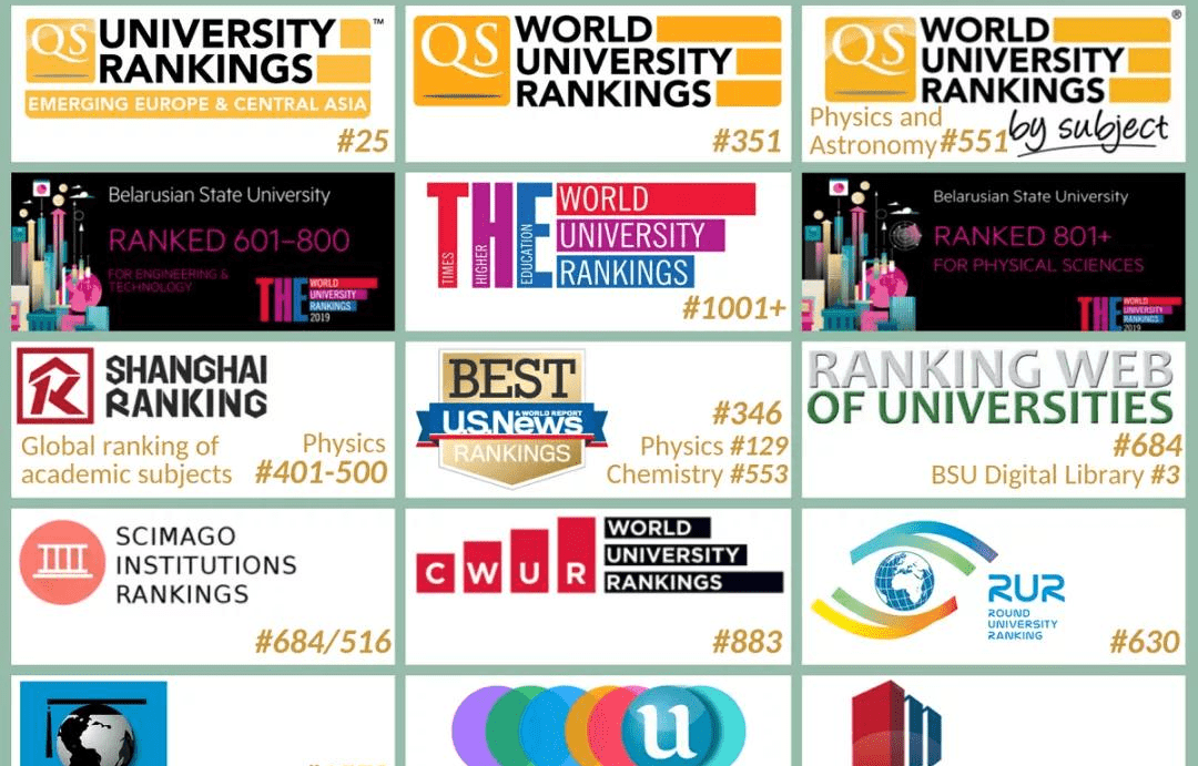 白俄羅斯國立大學排名295位_usnews