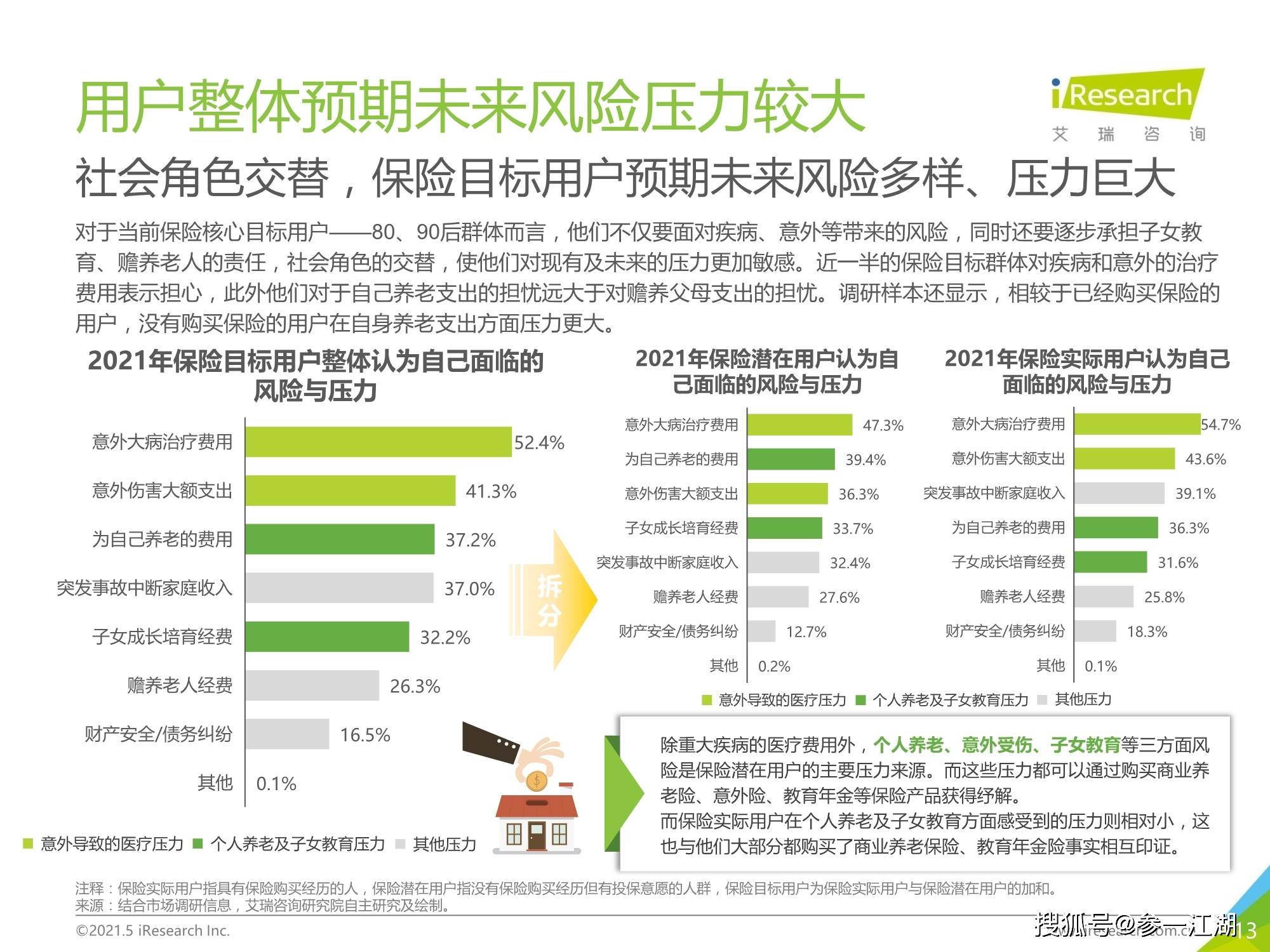 gdp的局限在于尔雅_实时