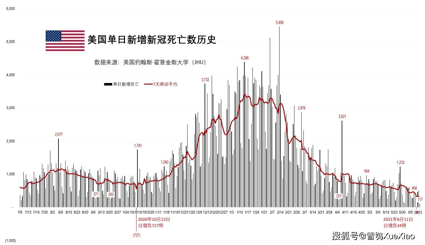 秘鲁人口_阅读材料,完成下列问题 材料一 印加文明是在南美洲西部 中安第斯山(3)