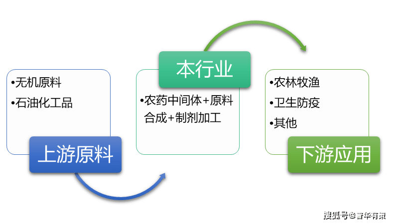 5d3bad207e944ac2b275b280388c8088.png