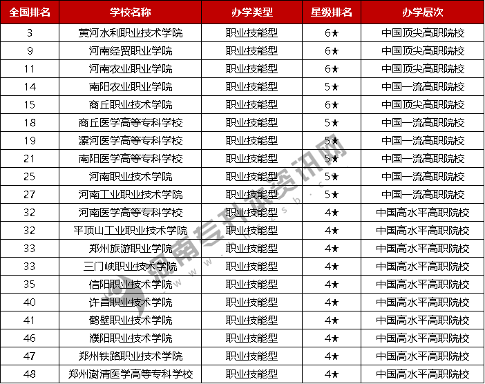 2021全国高校排名_小栗旬热血高校(3)