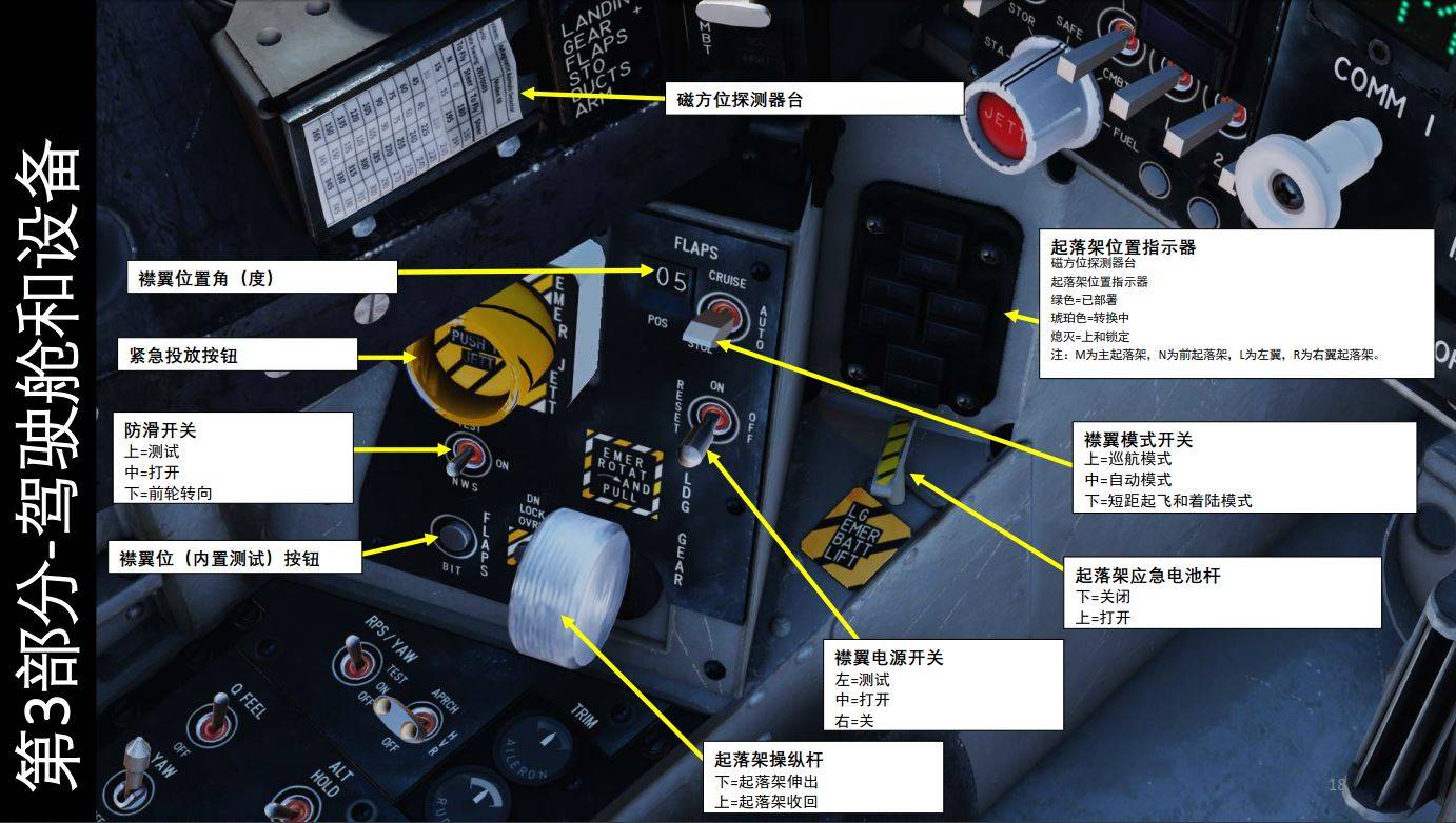 模拟飞行dcsav8bharrier2鹞2中文指南33左前面板