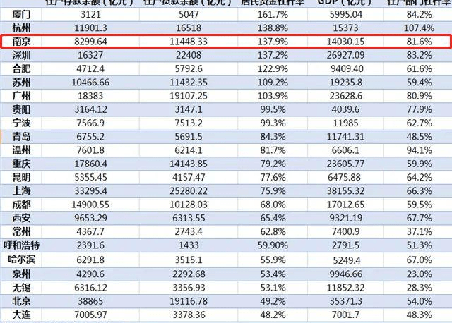 盖北镇2021GDP_上虞一天出让6宗地,总价近10.6亿(3)