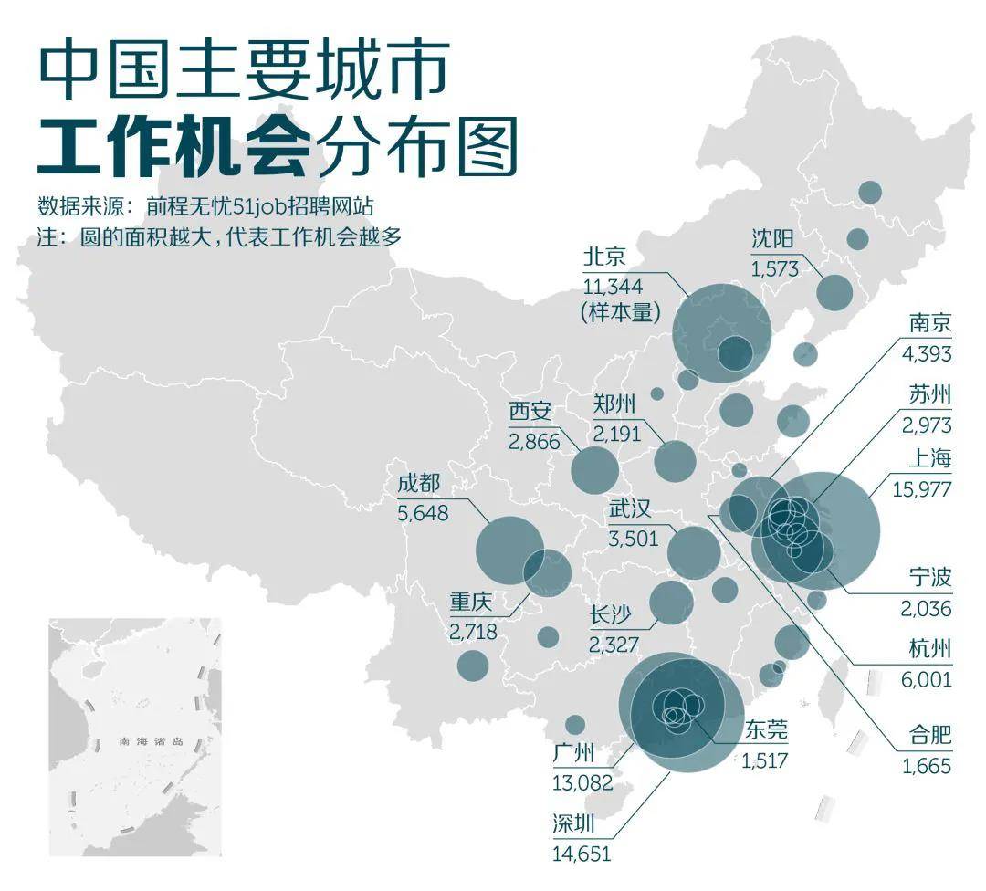 南北专业薪资收入对比 工作机会多薪资高的城市有哪些 考试频道 中国启蒙教育