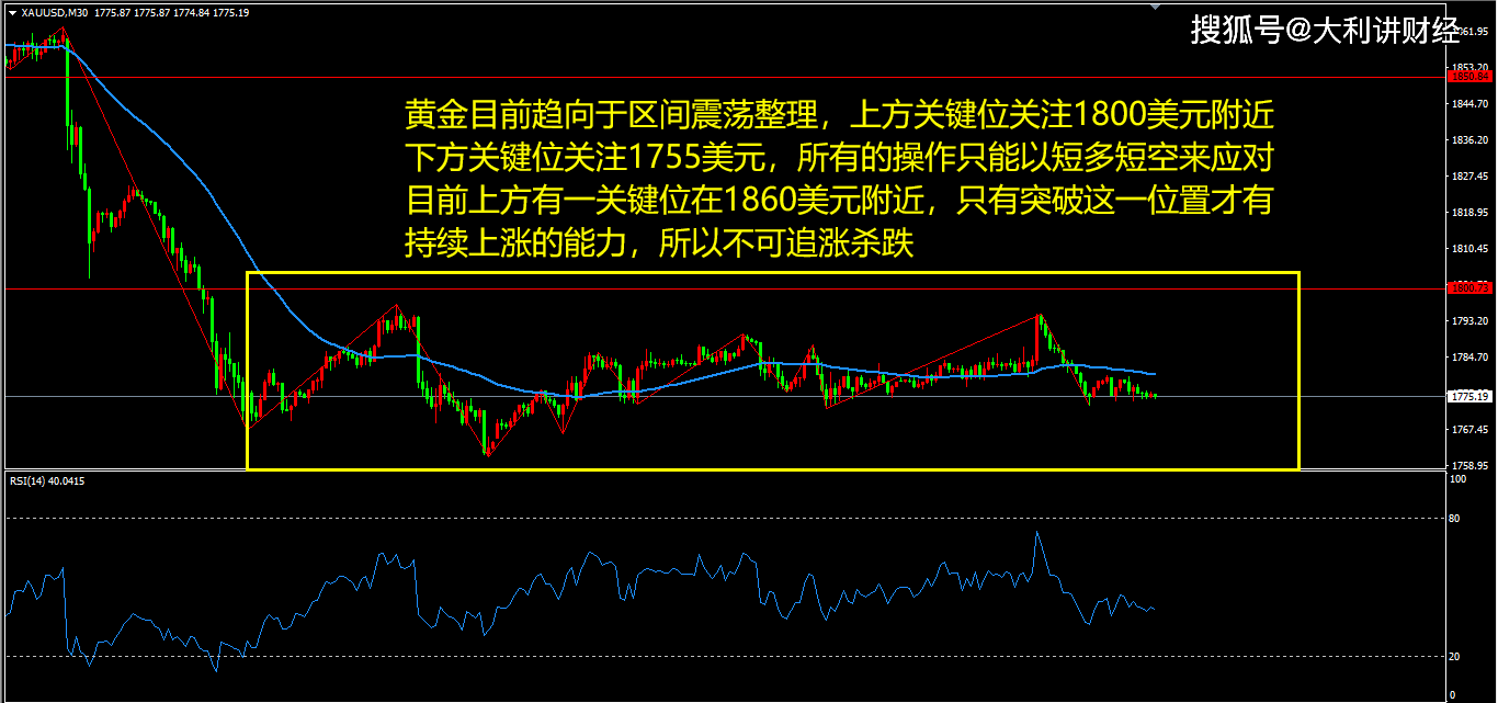 黄金外汇kd交易系统_交易黄金外汇开户_黄金外汇交易时间
