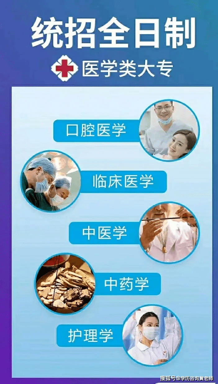 國控專業包含口腔醫學,臨床醫學,中醫學,針灸推拿等專業