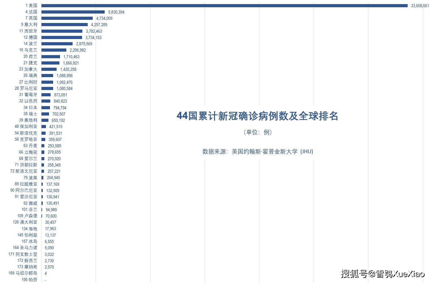 美国宾洲人口_介绍美国新泽西州的情况:人口总量890万,每100人就有一个患者