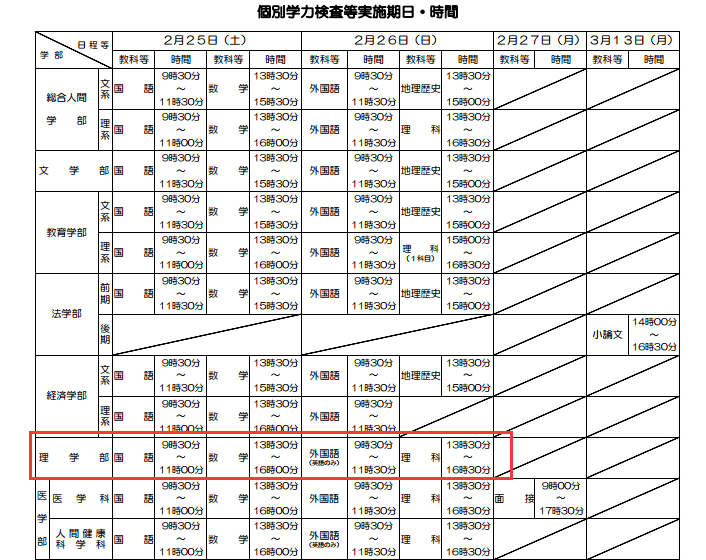 京都大学理学部外国人留学生该如何参加考试 日本