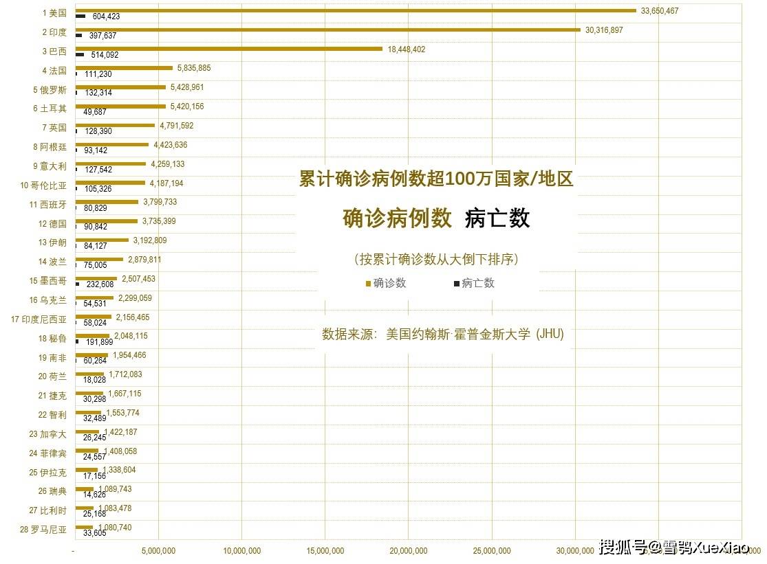 印度人口2021排名_印度近半人口露天排便(2)