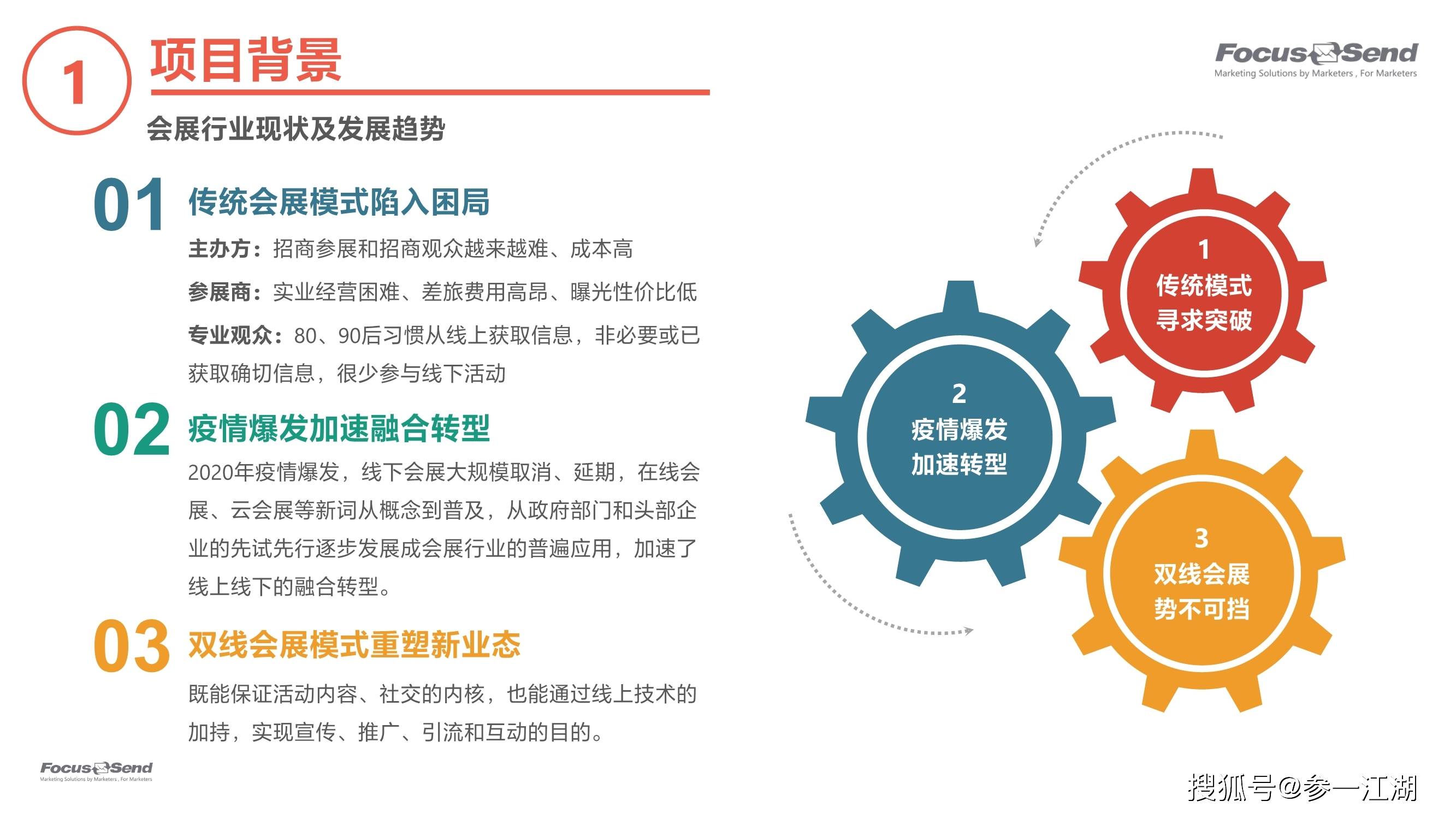 martech赋能会展行业的春风十里