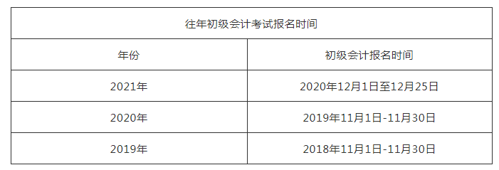 会计报名时间图片