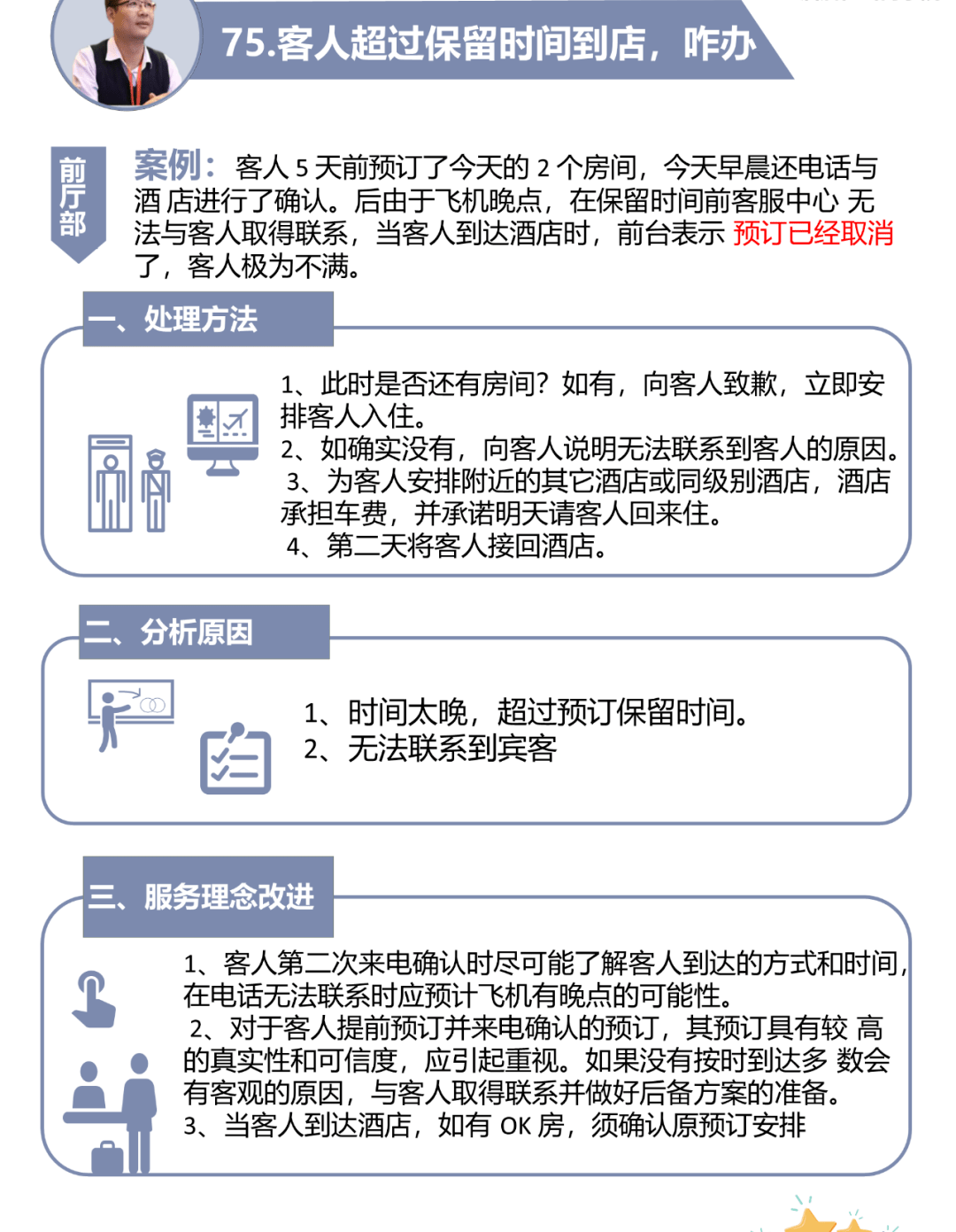 酒店隔壁太吵怎么办