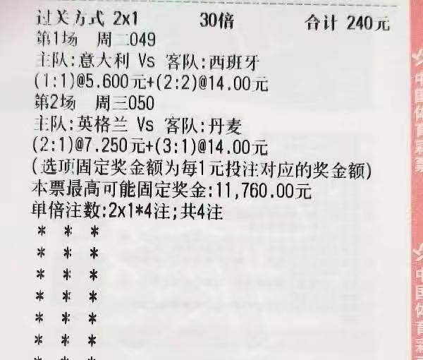 〖2021欧洲杯全部比分表2021欧洲杯已出比分〗