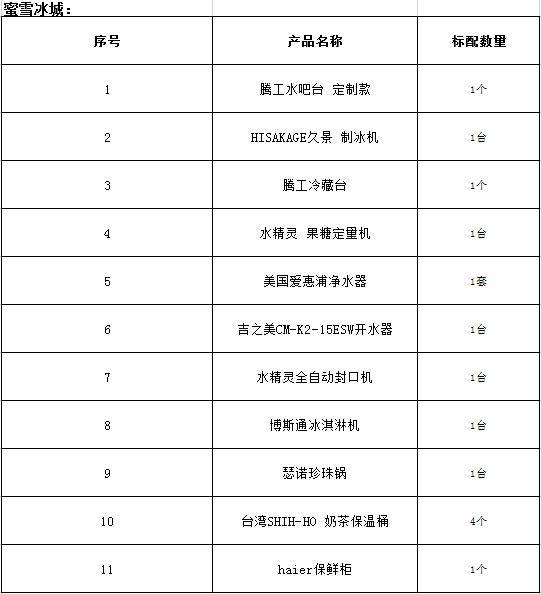 解析门店品牌设备清单及介绍_奶茶店