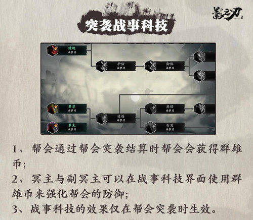 突袭|械城迷局将启，至强械师参战！《影之刃3》新角色小厮今日登场！