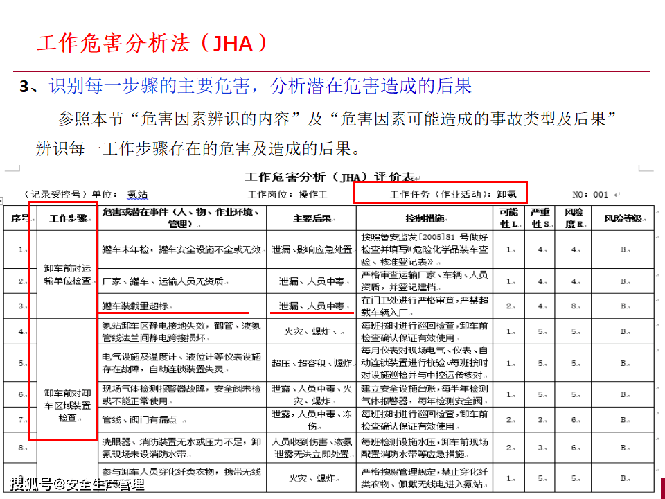 危險化學品企業風險分級管控和隱患排查治理體系建設60頁