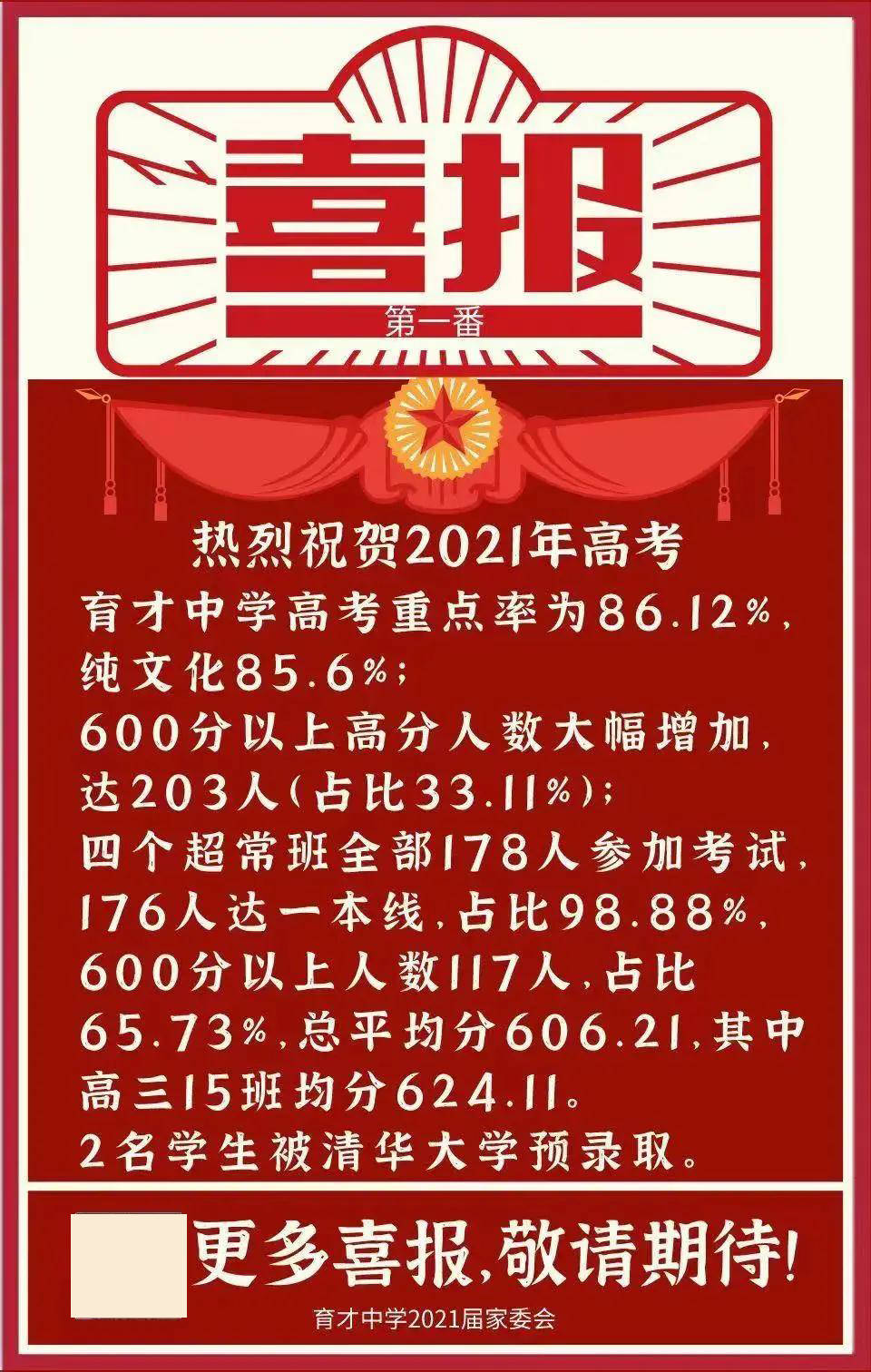 育才中学深圳大学附属中学深圳市福田区红岭中学深圳市宝安中学宝中