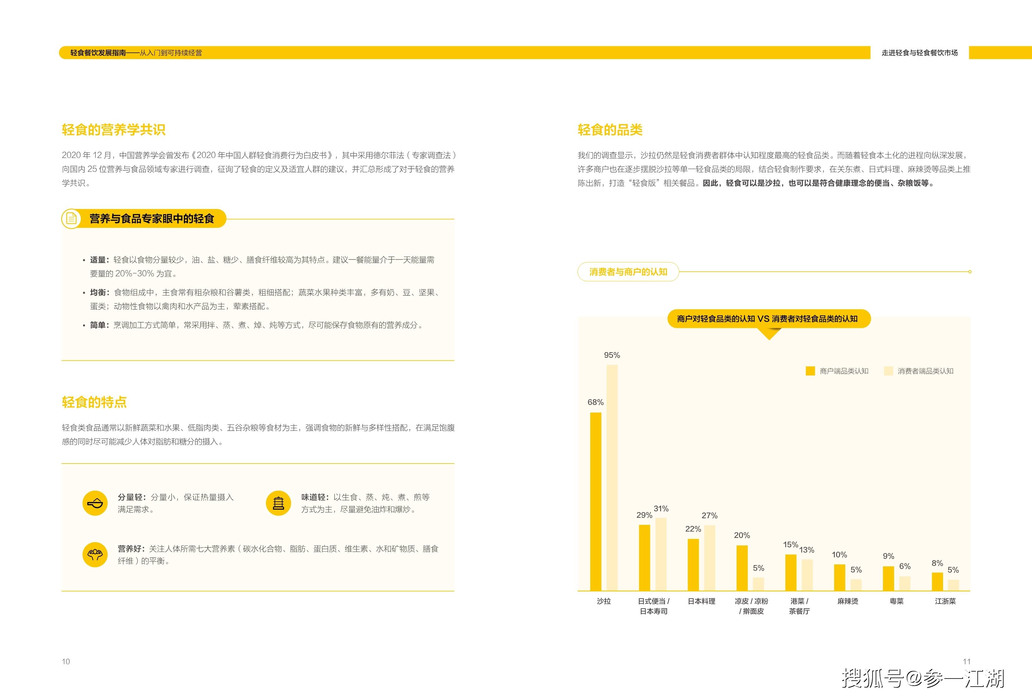 南网|轻食餐饮发展指南