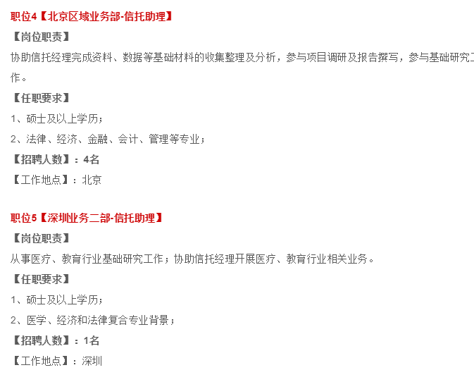 信托公司招聘_春招信息透露信托展业方向 财富端和证券信托业务是主流(3)