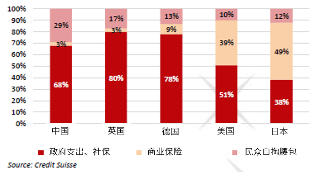 最近一次的人口普查情况_人口普查图片