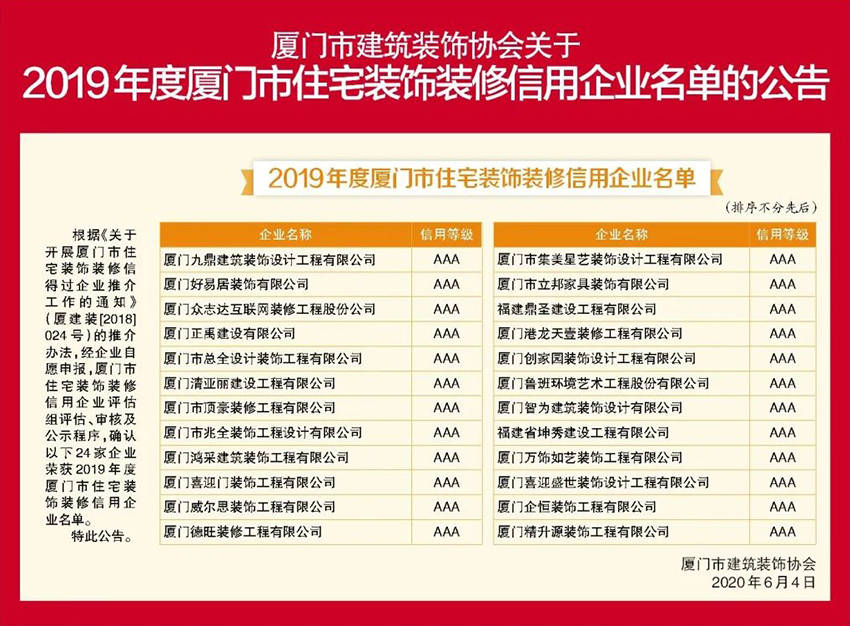 厦门家装公司前十强有哪些？最新的权威榜单？