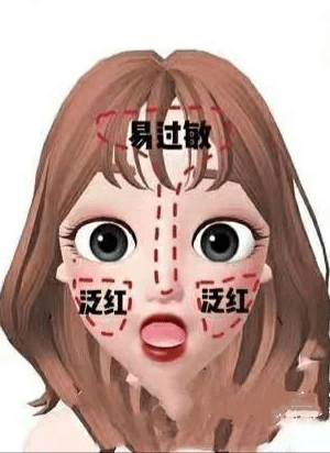 长痘痘|男生一看就想保护的女生，长什么样？