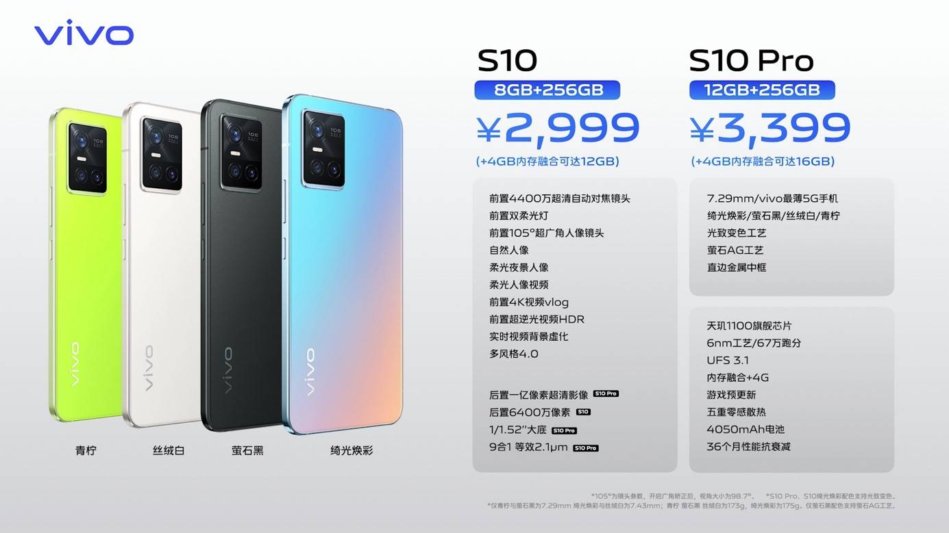 视频|主打自然人像 自拍旗舰vivo S10系列正式发布