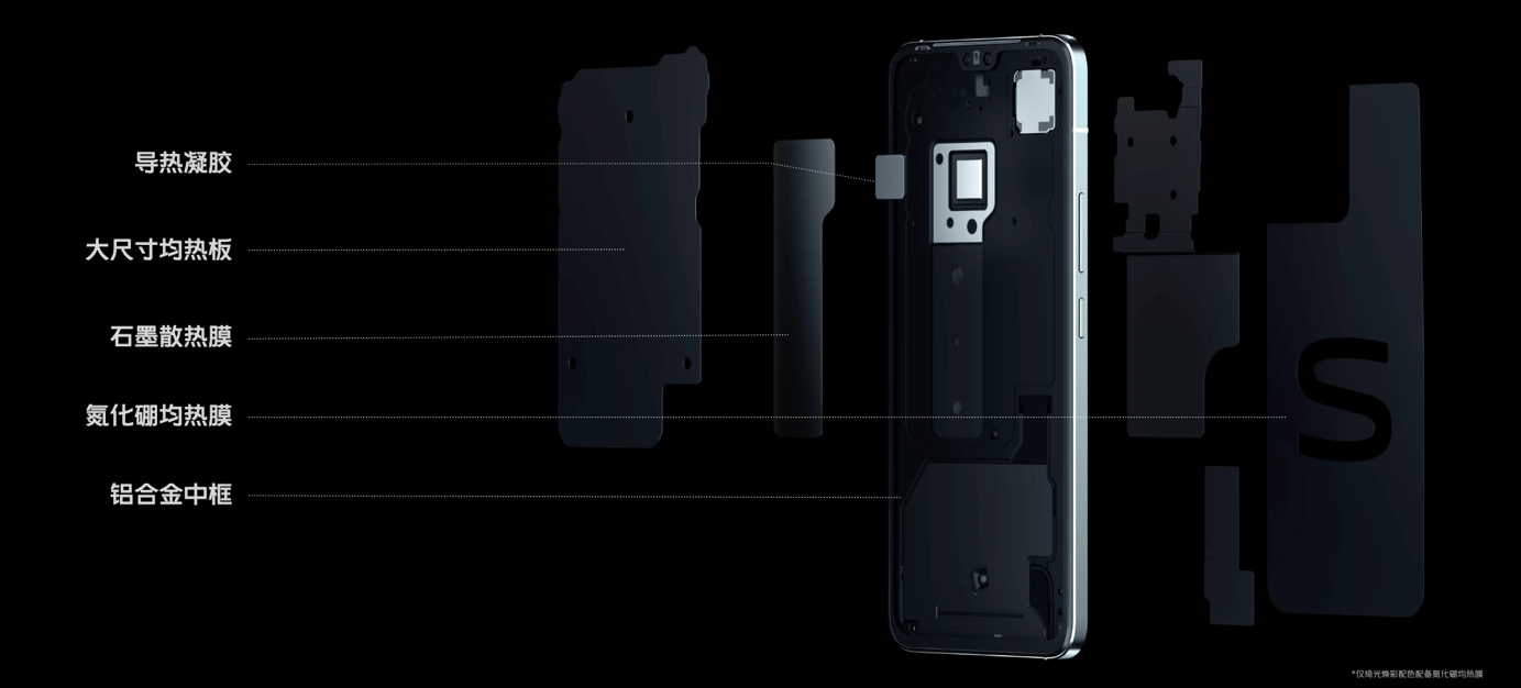 视频|主打自然人像 自拍旗舰vivo S10系列正式发布