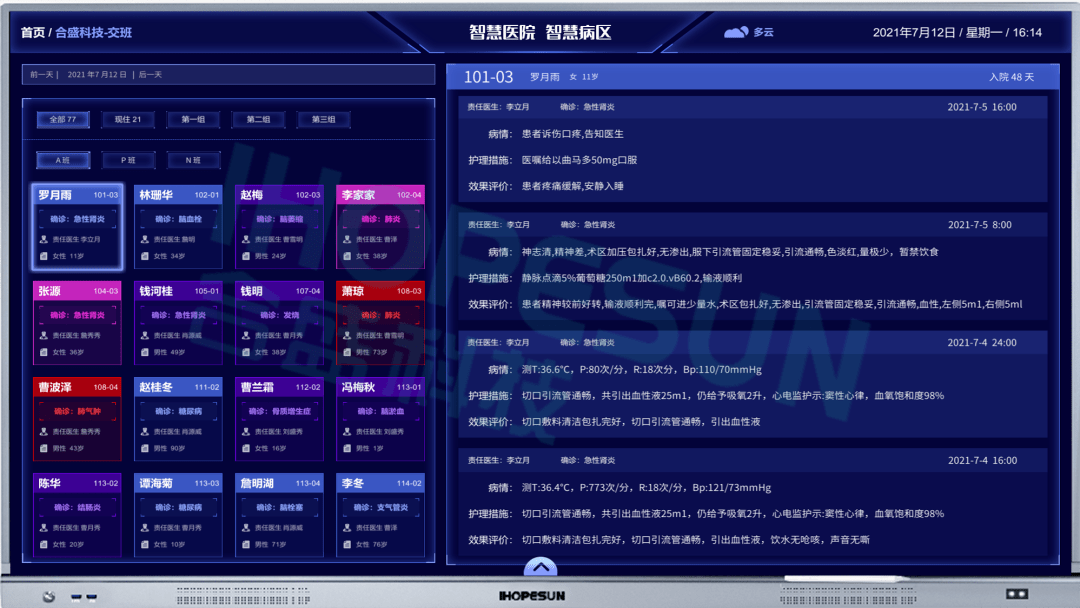 合盛科技护士站智能管理系统打破传统提升医院管理信息化