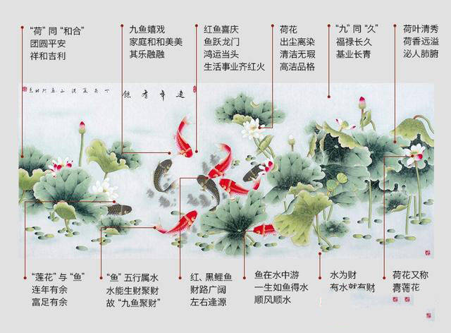 当代画鱼有名的画家哪位画家九鱼图画的好 作品