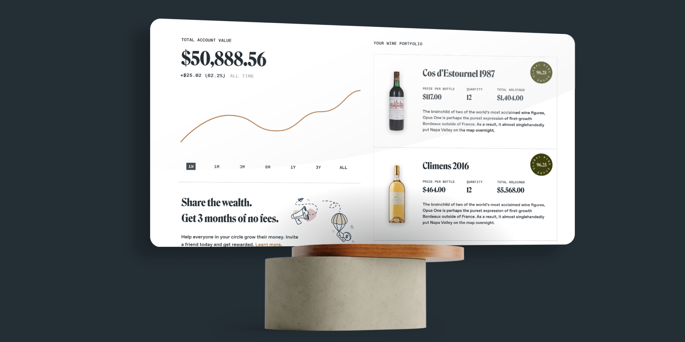 年份|波尔多2020年份期酒上线：盘点三大 “潜力股”酒庄