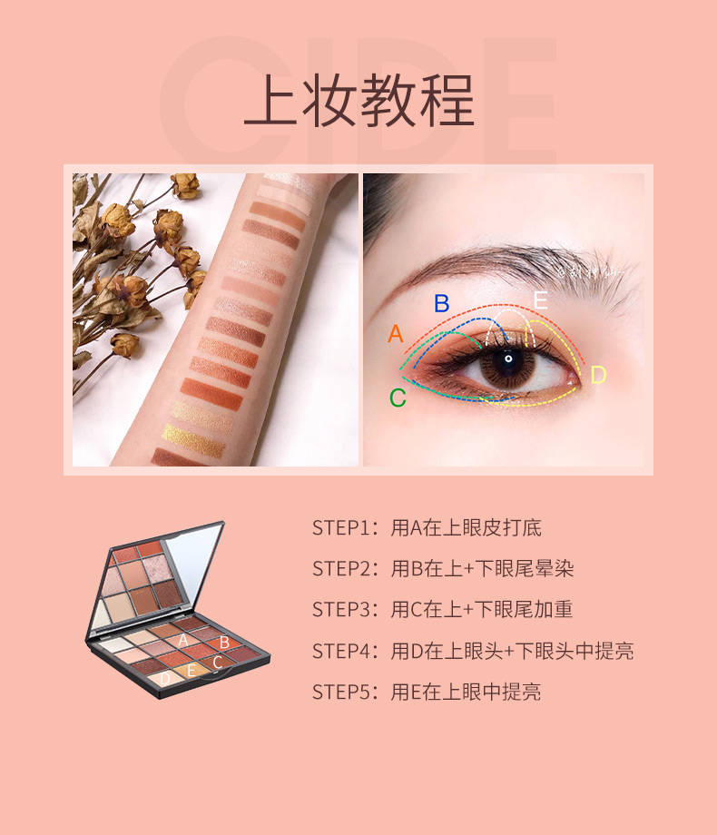 夏天|夏日最火的水果少女妆，看看你属于哪种水果girl