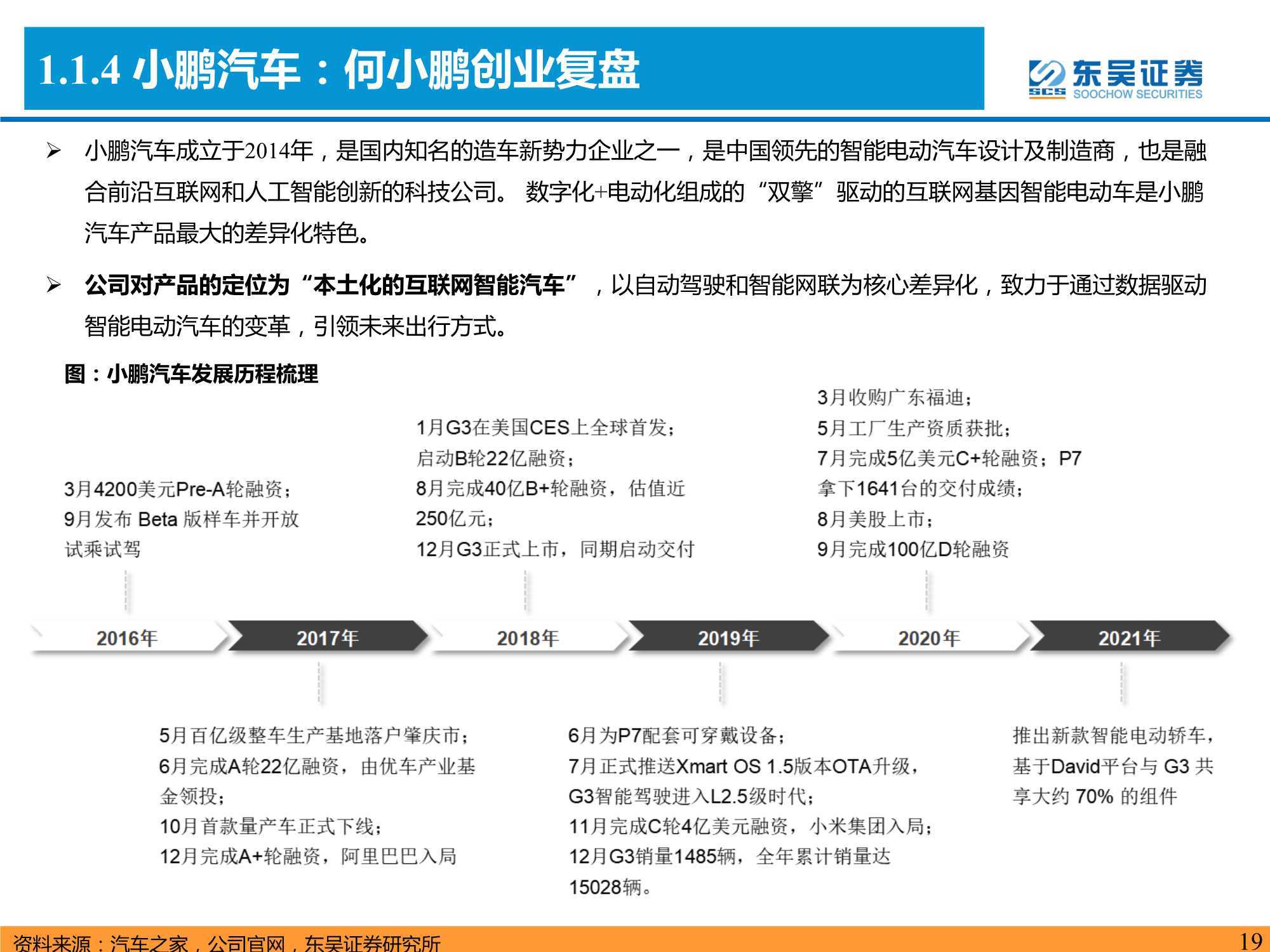 94頁新能源車深度報告：八大維度比較【特斯拉&理蔚鵬】 科技 第19張