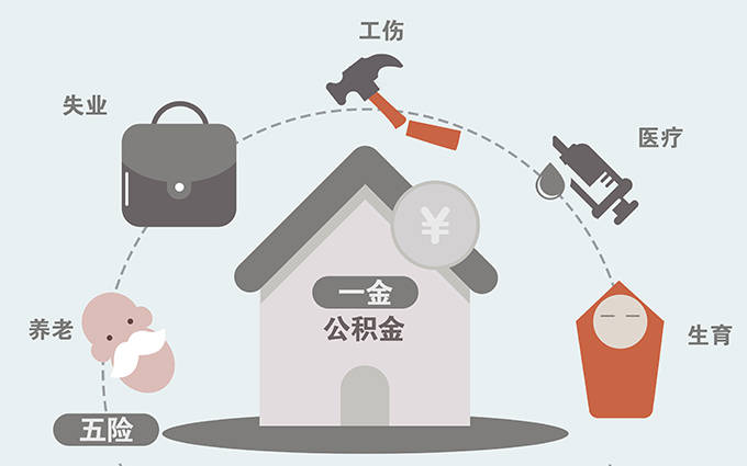 然而应用社保代缴办事的企业就能