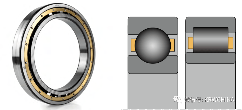 陶瓷|KRW绝缘轴承 Current-insulated bearings（图）
