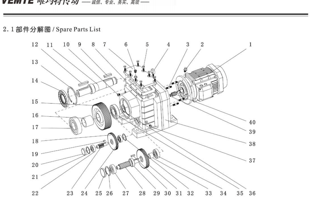 齿轮减速机内部结构图图片