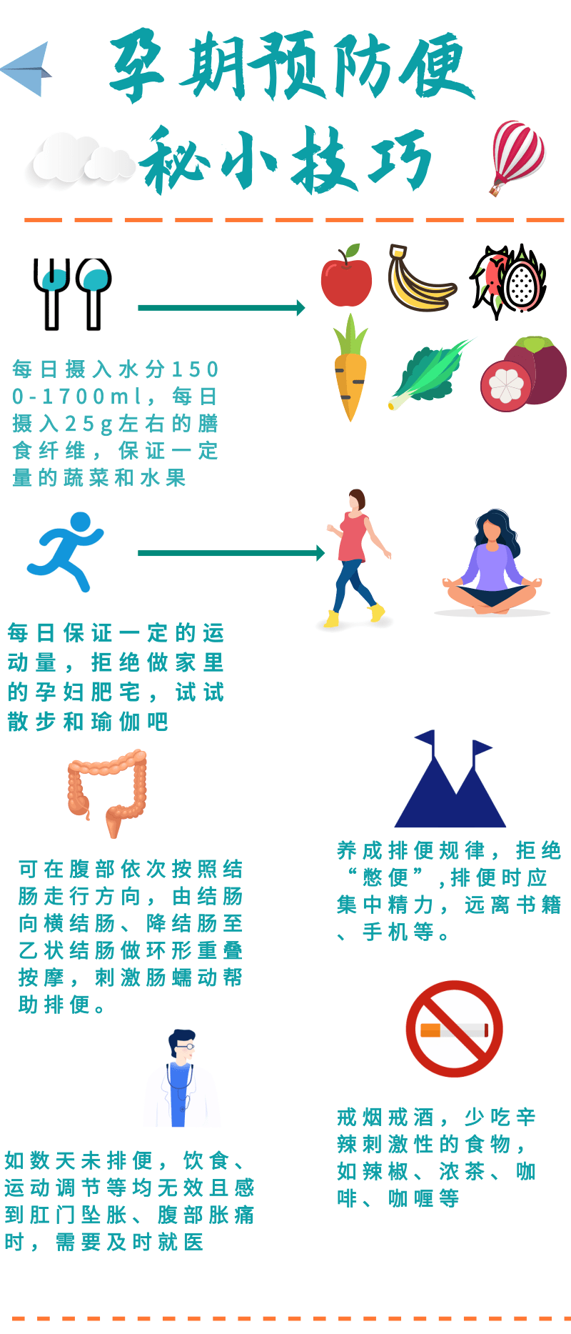 子代|女明星怀孕便秘批发开塞露？这些缓解便秘的小妙招胜过开塞露！