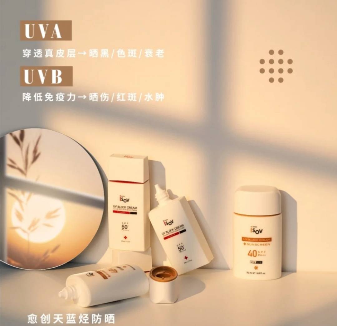 成膜|夏季防晒不知道怎么选，看这篇就够了
