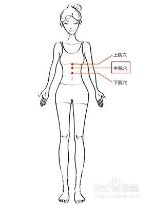 减肥|将减肥进行到底